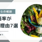 飲食店で原価率が高い！上がった！盗まれた？？